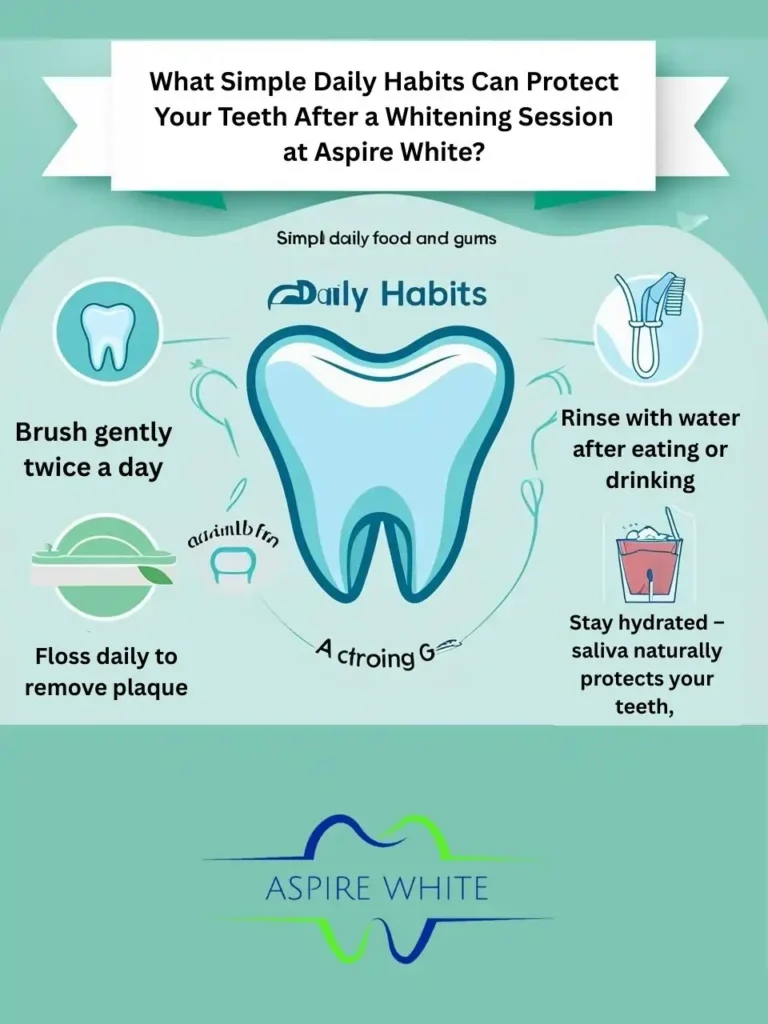 What Simple Daily Habits Can Protect Your Teeth After a Whitening Session at Aspire White Oxford